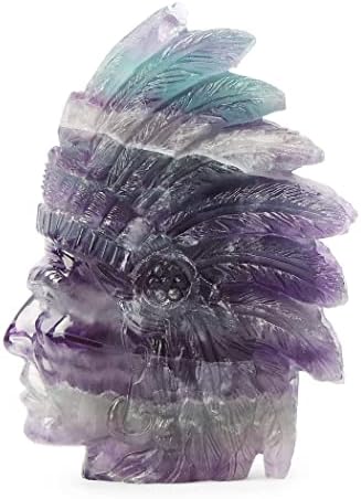 SMQ Crystal Skull Head Ornament Statue