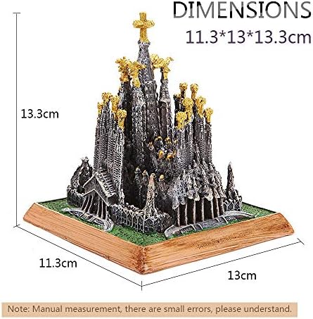 Sagrada Familia Resin Statue Home Decor Accent